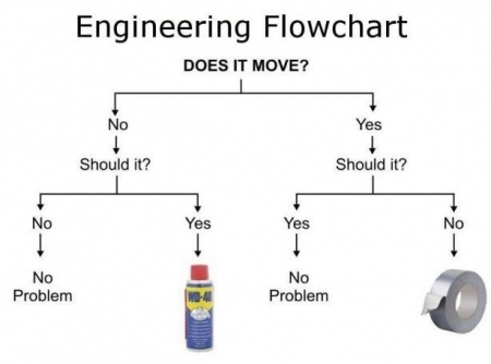 and_no_hammer_required..jpg