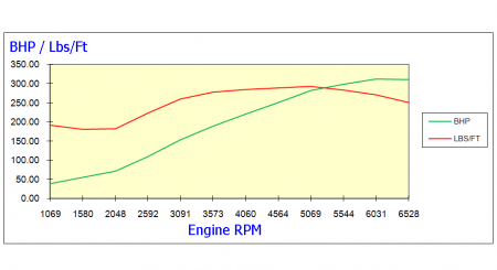 V8_Power!.png