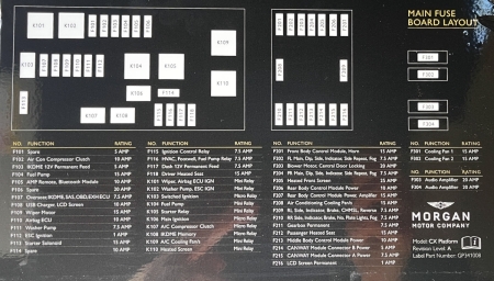 P6_MY23_fuse_layout.jpg