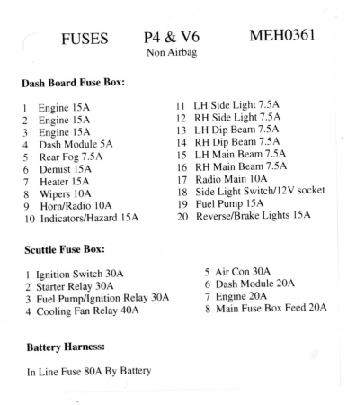 Fuse_box_card_2008.jpg