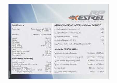 RP-Kestrel_project.pptx_Page_16.jpg